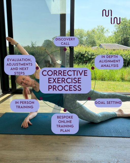 Hello!
I just wanted to jump on and say I have two spaces available from March for one to one training.
All my one to ones start with a fact finding phone call where we can talk about your goals and come up with a plan of how we would work together, I then will arrange a time for you to have a indepth alignment analysis, this session gives me an opportunity to see where your muscles imbalances may be and to then use this information when planning your sessions.
Training can either be in person or online or a hybrid method using both depending on your requirements.
My sessions blend Pilates, corrective exercise and weights to give you a full body mobility and strength program that works to improve your muscle balance and body confidence.
If you would like to find out more please email me on hannah@movewilder.co.uk
.
.
#correctiveexercise #pilatesonetoone #personaltraining #TRXtrainer